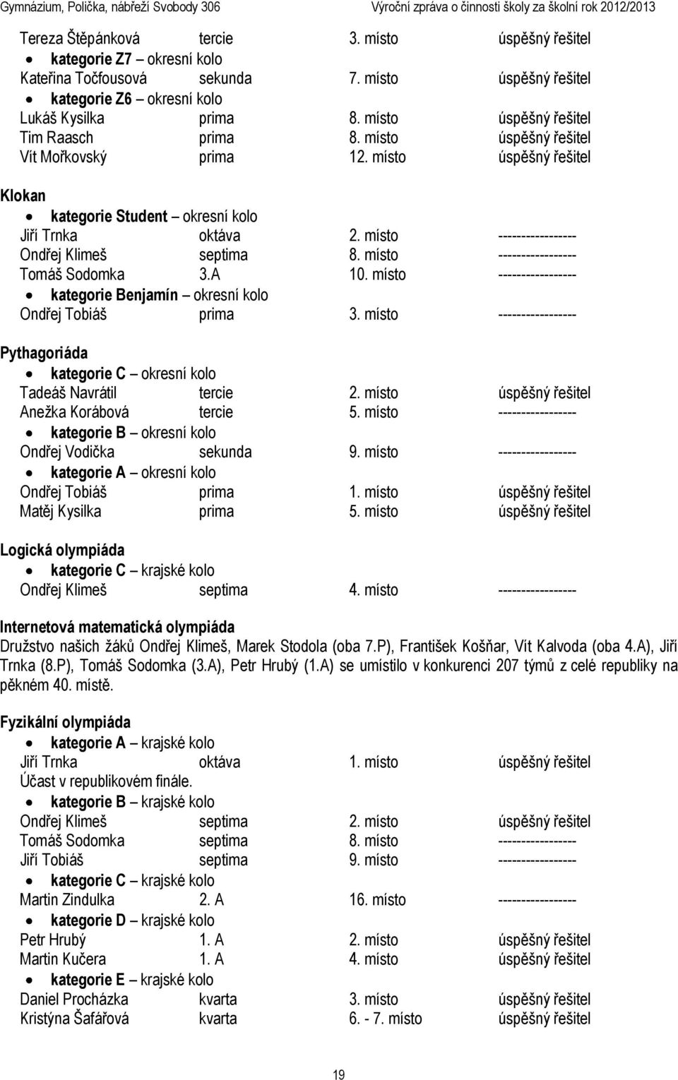 místo ----------------- Ondřej Klimeš septima 8. místo ----------------- Tomáš Sodomka 3.A 10. místo ----------------- kategorie Benjamín okresní kolo Ondřej Tobiáš prima 3.