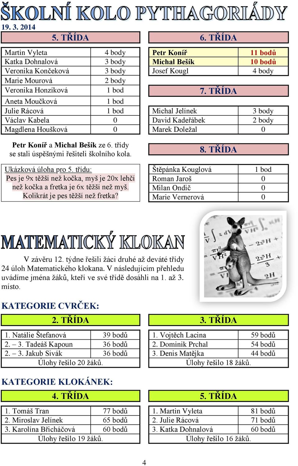 TŘÍDA Aneta Moučková 1 bod Julie Rácová 1 bod Michal Jelínek 3 body Václav Kabela 0 David Kadeřábek 2 body Magdlena Houšková 0 Marek Doležal 0 Petr Koníř a Michal Bešík ze 6.