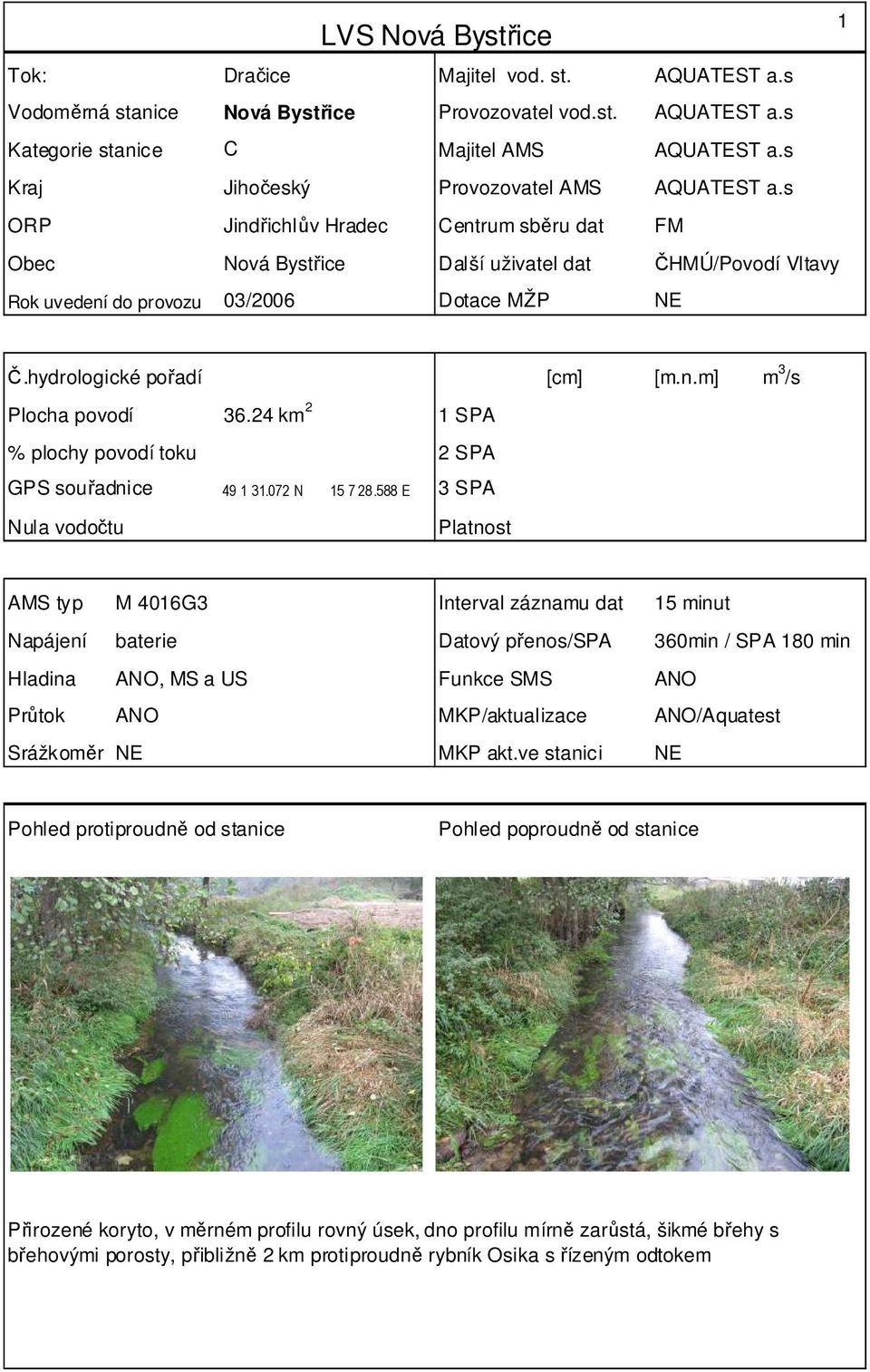 hydrologické pořadí [cm] [m.n.m] m 3 /s Plocha povodí 36.24 km 2 1 SPA % plochy povodí toku 2 SPA GPS souřadnice 49 1 31.072 N 15 7 28.