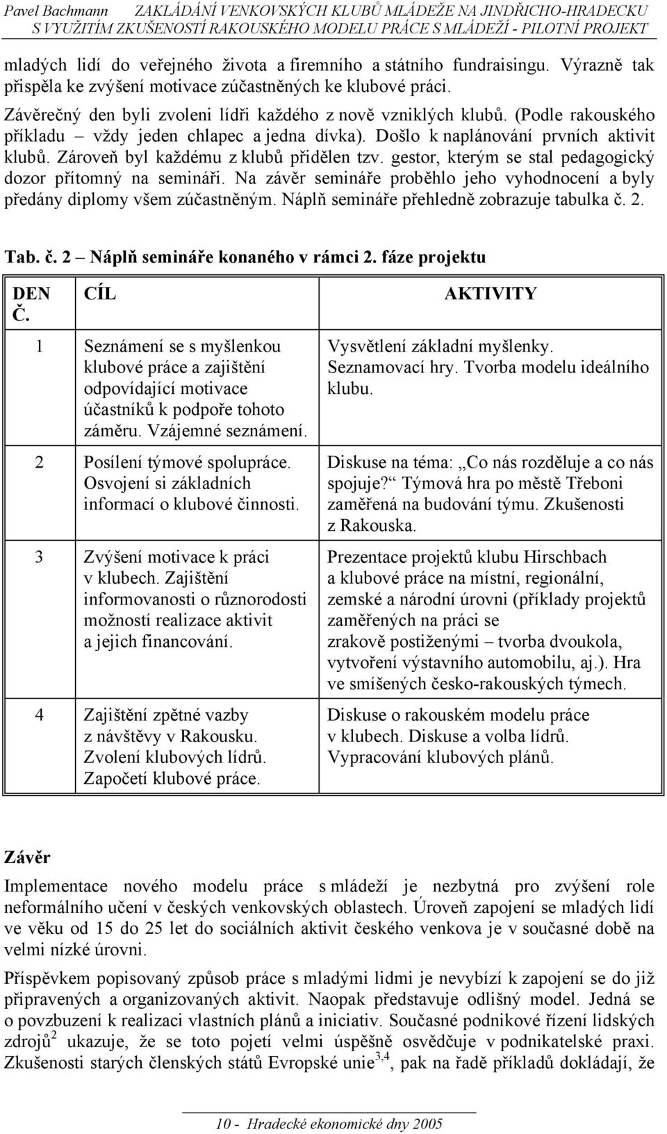 (Podle rakouského příkladu vždy jeden chlapec a jedna dívka). Došlo k naplánování prvních aktivit klubů. Zároveň byl každému z klubů přidělen tzv.