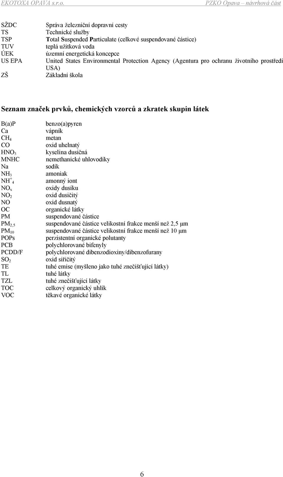 NH + 4 NO x NO 2 NO OC PM PM 2,5 PM 10 POPs PCB PCDD/F SO 2 TE TL TZL TOC VOC benzo(a)pyren vápník metan oxid uhelnatý kyselina dusičná nemethanické uhlovodíky sodík amoniak amonný iont oxidy dusíku