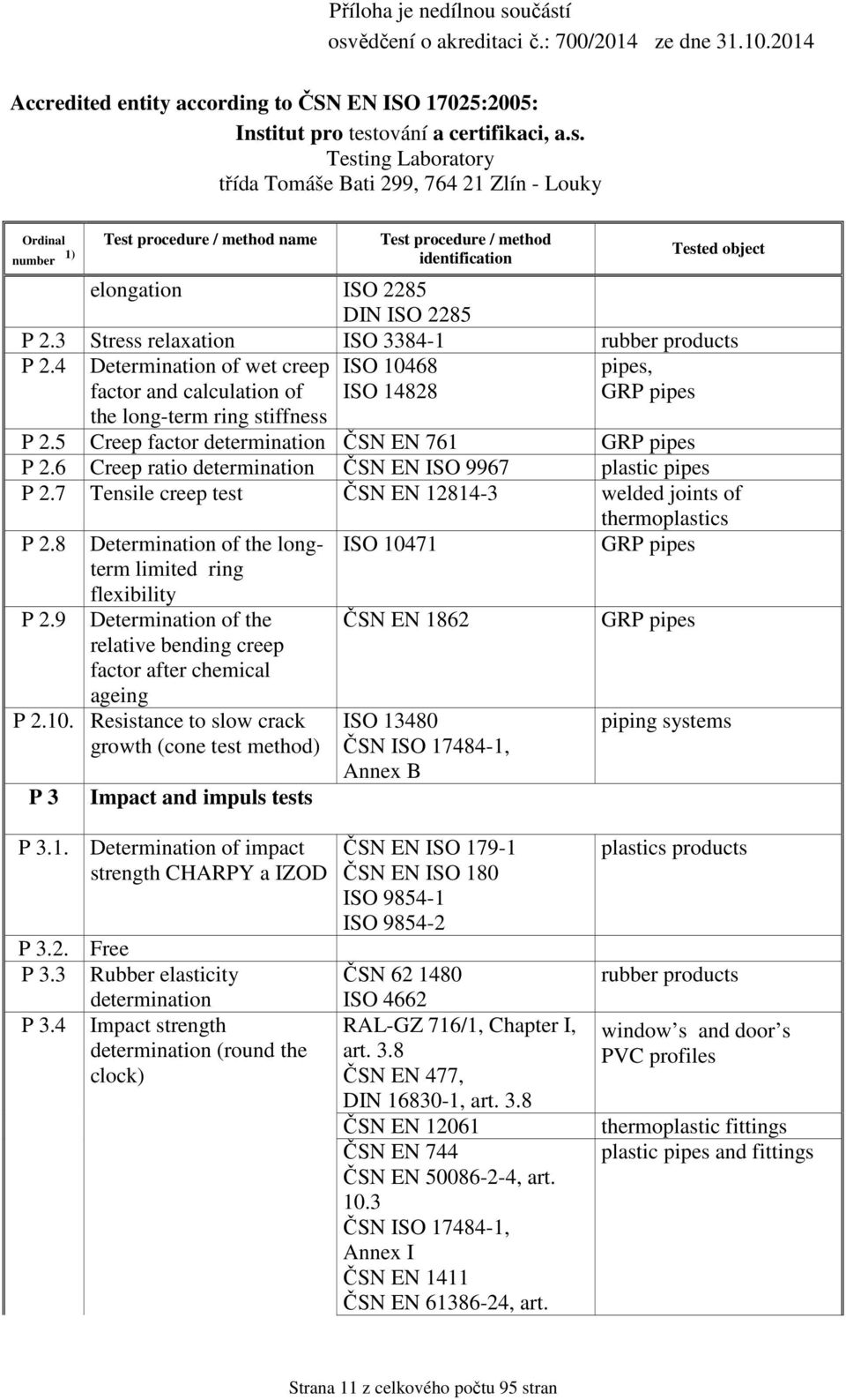 6 Creep ratio determination ČSN EN ISO 9967 plastic pipes P 2.7 Tensile creep test ČSN EN 12814-3 welded joints of thermoplastics P 2.8 P 2.