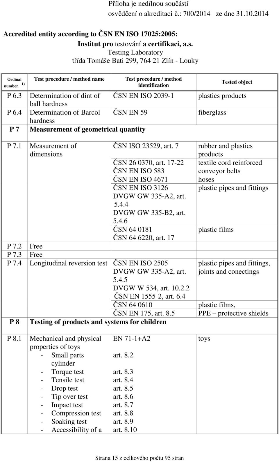 17 P 7.2 Free P 7.3 Free P 7.4 Longitudinal reversion test ČSN EN ISO 2505 DVGW GW 335-A2, art. 5.4.5 DVGW W 534, art. 10.2.2 ČSN EN 1555-2, art. 6.4 P 8 