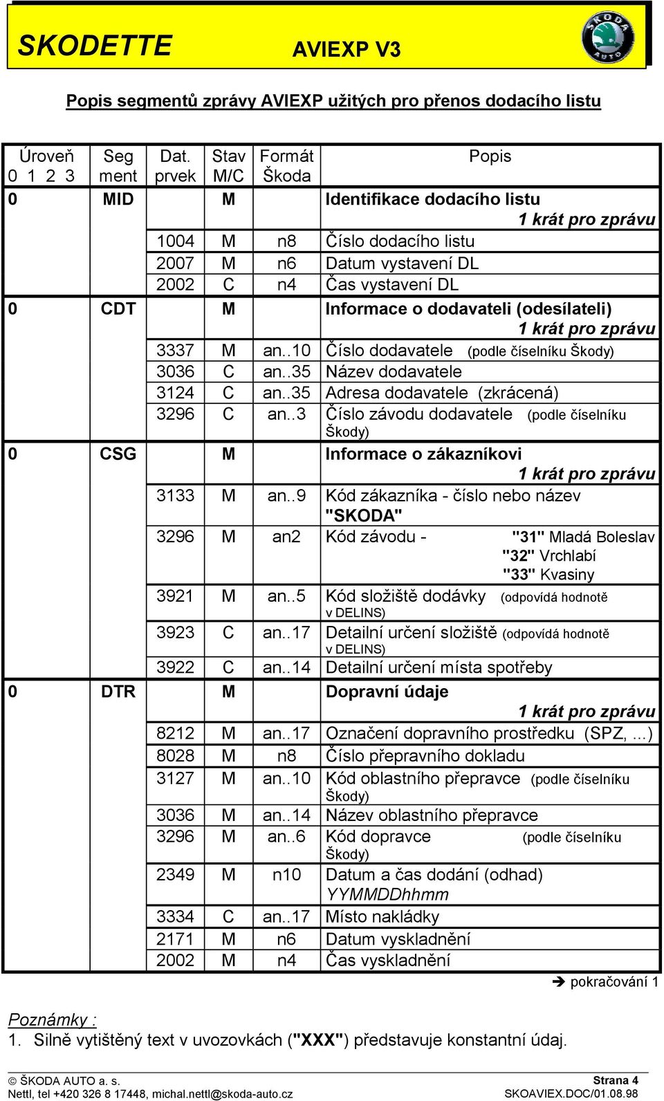 .3 Číslo závodu dodavatele (podle číselníku Škody) 0 CSG M Informace o zákazníkovi 3133 M an.