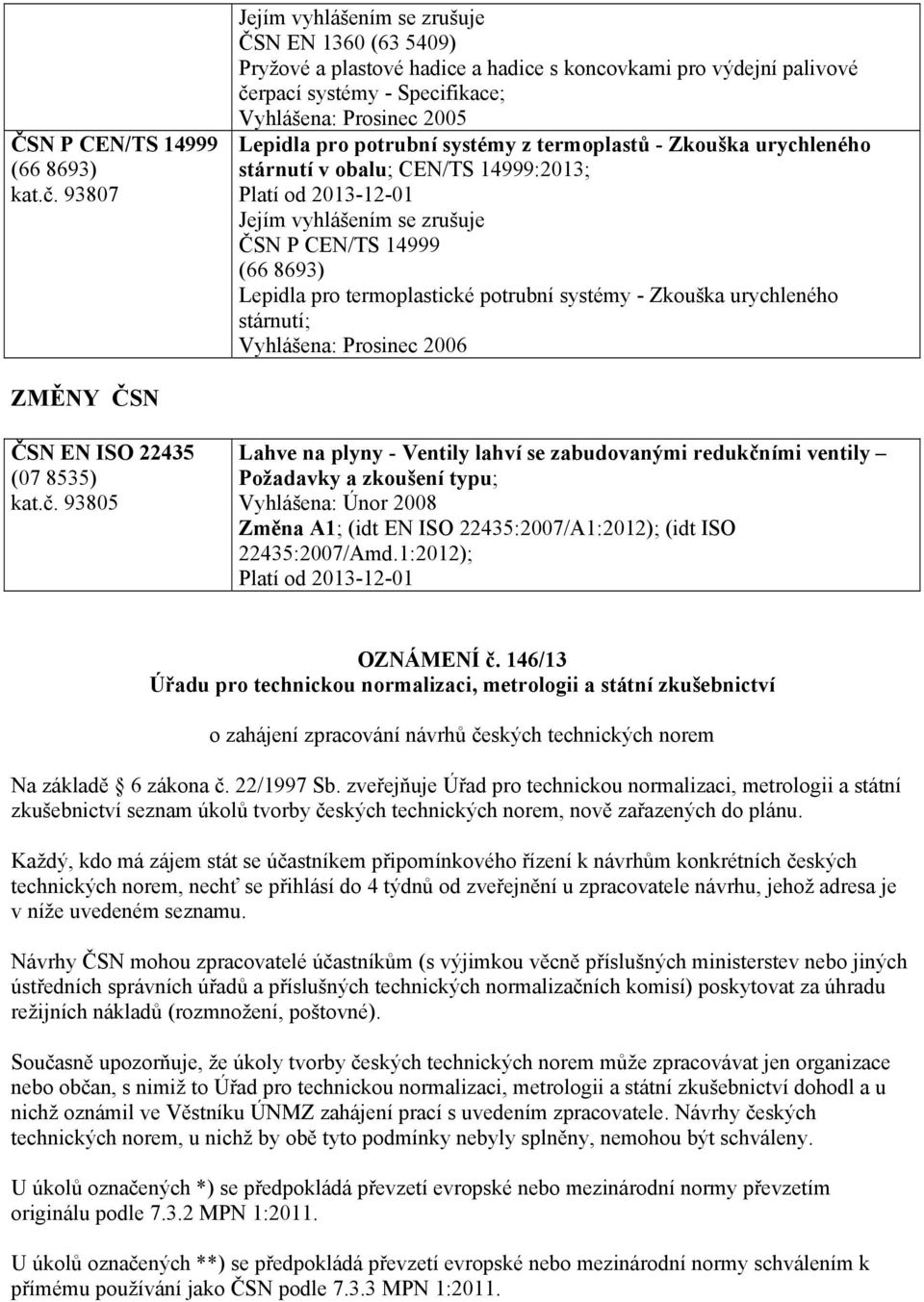 potrubní systémy z termoplastů - Zkouška urychleného stárnutí v obalu; CEN/TS 14999:2013; Platí od 2013-12-01 Jejím vyhlášením se zrušuje ČSN P CEN/TS 14999 (66 8693) Lepidla pro termoplastické