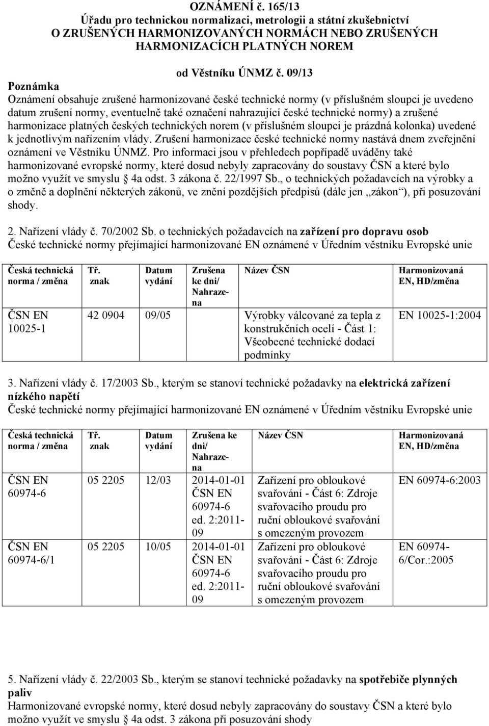 zrušené harmonizace platných českých technických norem (v příslušném sloupci je prázdná kolonka) uvedené k jednotlivým nařízením vlády.