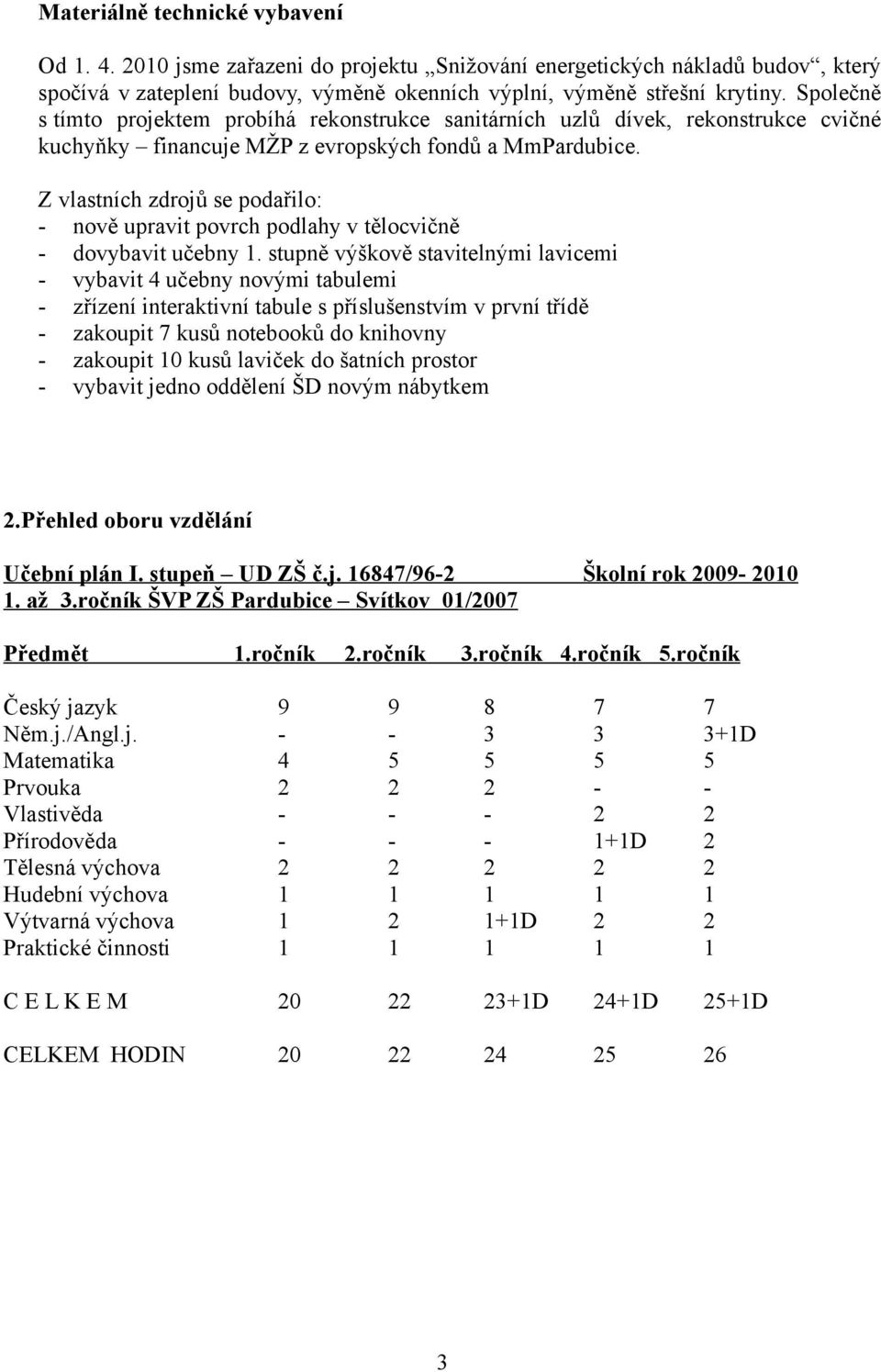 Z vlastních zdrojů se podařilo: - nově upravit povrch podlahy v tělocvičně - dovybavit učebny 1.