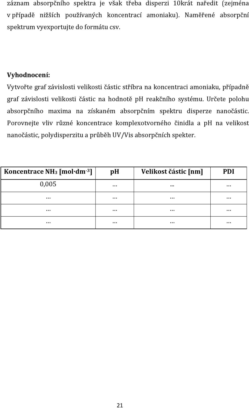 Vyhodnocení: Vytvořte graf závislosti velikosti částic stříbra na koncentraci amoniaku, případně graf závislosti velikosti částic na hodnotě ph reakčního