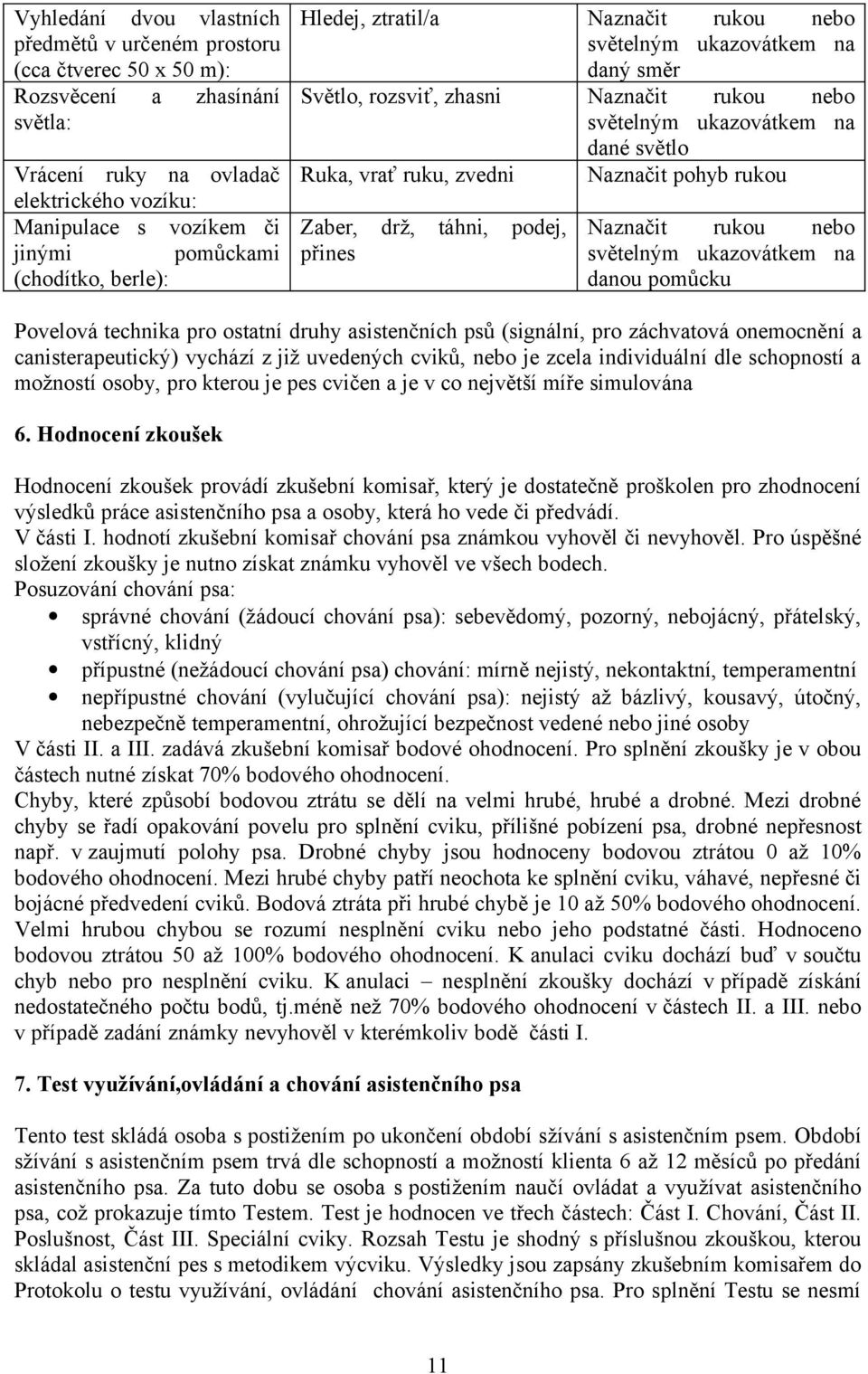 Naznačit rukou nebo danou pomůcku Povelová technika pro ostatní druhy asistenčních psů (signální, pro záchvatová onemocnění a canisterapeutický) vychází z již uvedených cviků, nebo je zcela