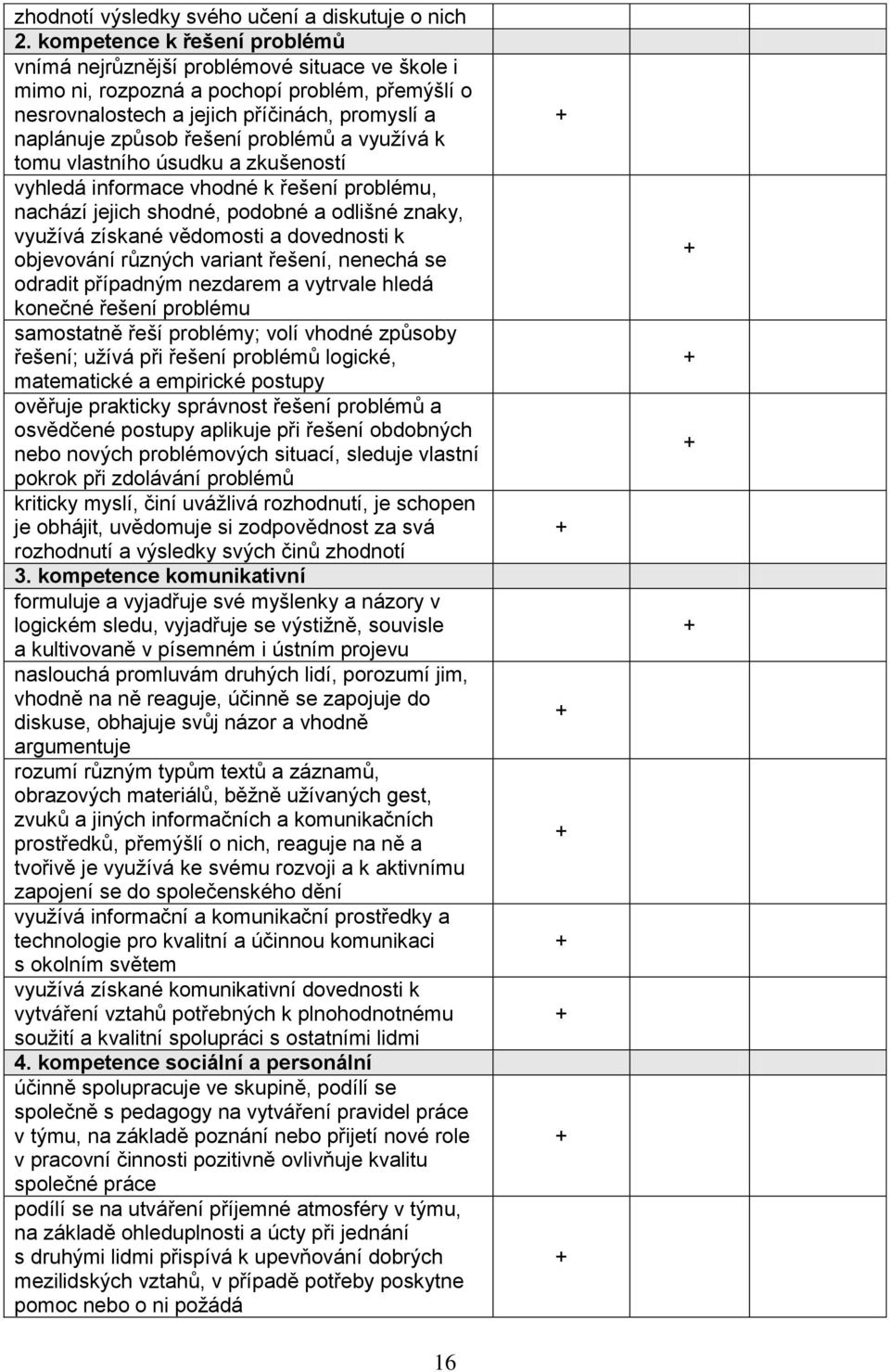 problémů a využívá k tomu vlastního úsudku a zkušeností vyhledá informace vhodné k řešení problému, nachází jejich shodné, podobné a odlišné znaky, využívá získané vědomosti a dovednosti k objevování