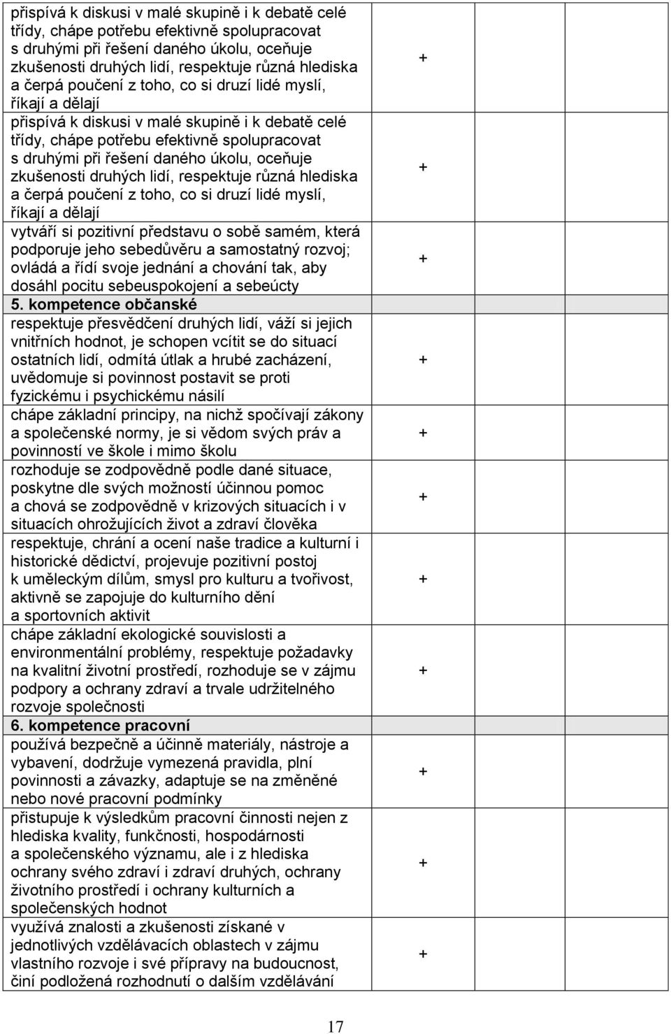 samostatný rozvoj; ovládá a řídí svoje jednání a chování tak, aby dosáhl pocitu sebeuspokojení a sebeúcty 5.