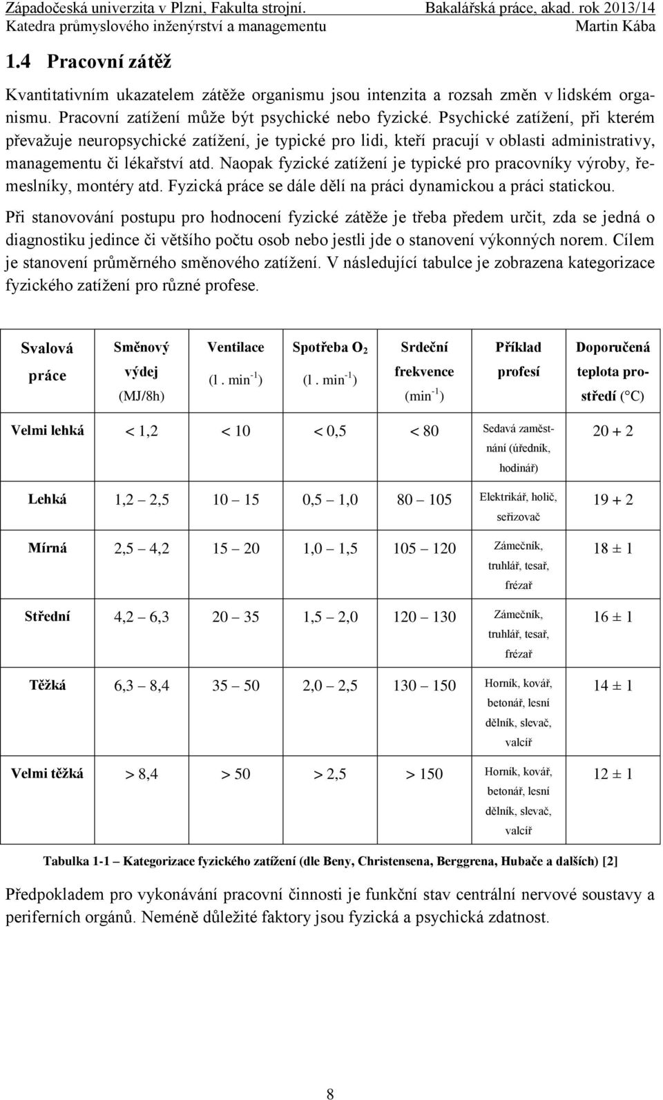 Naopak fyzické zatížení je typické pro pracovníky výroby, řemeslníky, montéry atd. Fyzická práce se dále dělí na práci dynamickou a práci statickou.