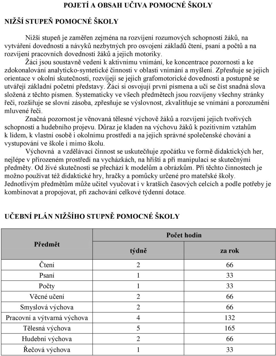 Žáci jsou soustavně vedeni k aktivnímu vnímání, ke koncentrace pozornosti a ke zdokonalování analyticko-syntetické činnosti v oblasti vnímání a myšlení.