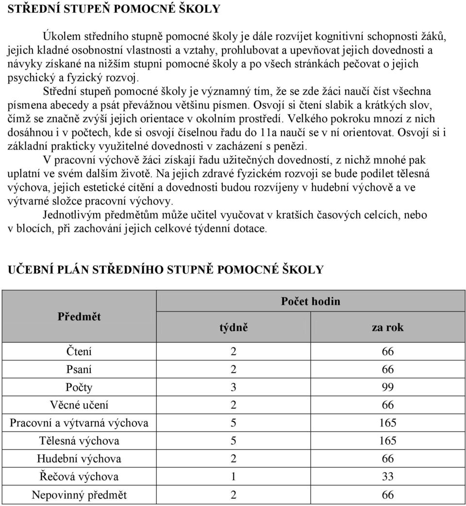 Střední stupeň pomocné školy je významný tím, že se zde žáci naučí číst všechna písmena abecedy a psát převážnou většinu písmen.