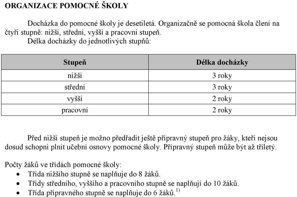 přípravný stupeň pro žáky, kteří nejsou dosud schopni plnit učební osnovy pomocné školy. Přípravný stupeň může být až tříletý.