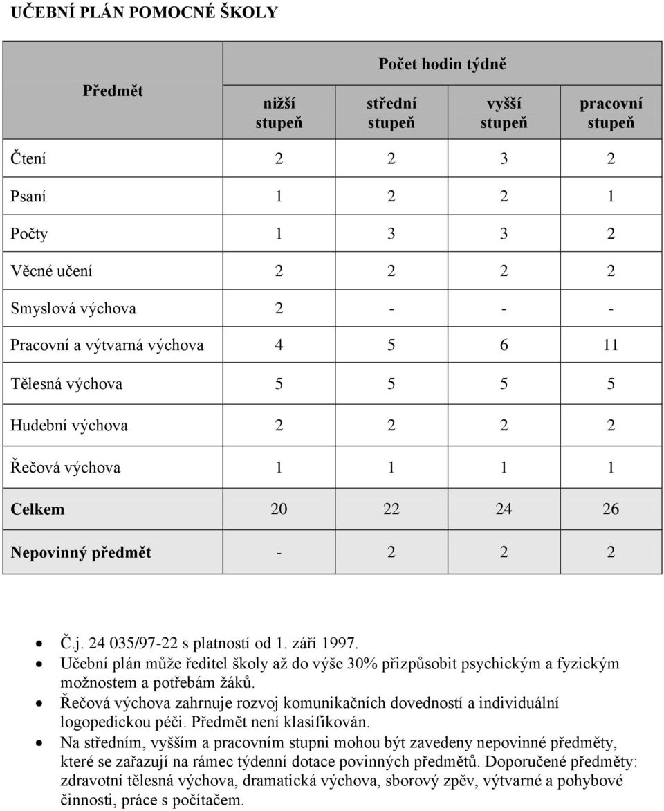 Učební plán může ředitel školy až do výše 30% přizpůsobit psychickým a fyzickým možnostem a potřebám žáků. Řečová výchova zahrnuje rozvoj komunikačních dovedností a individuální logopedickou péči.