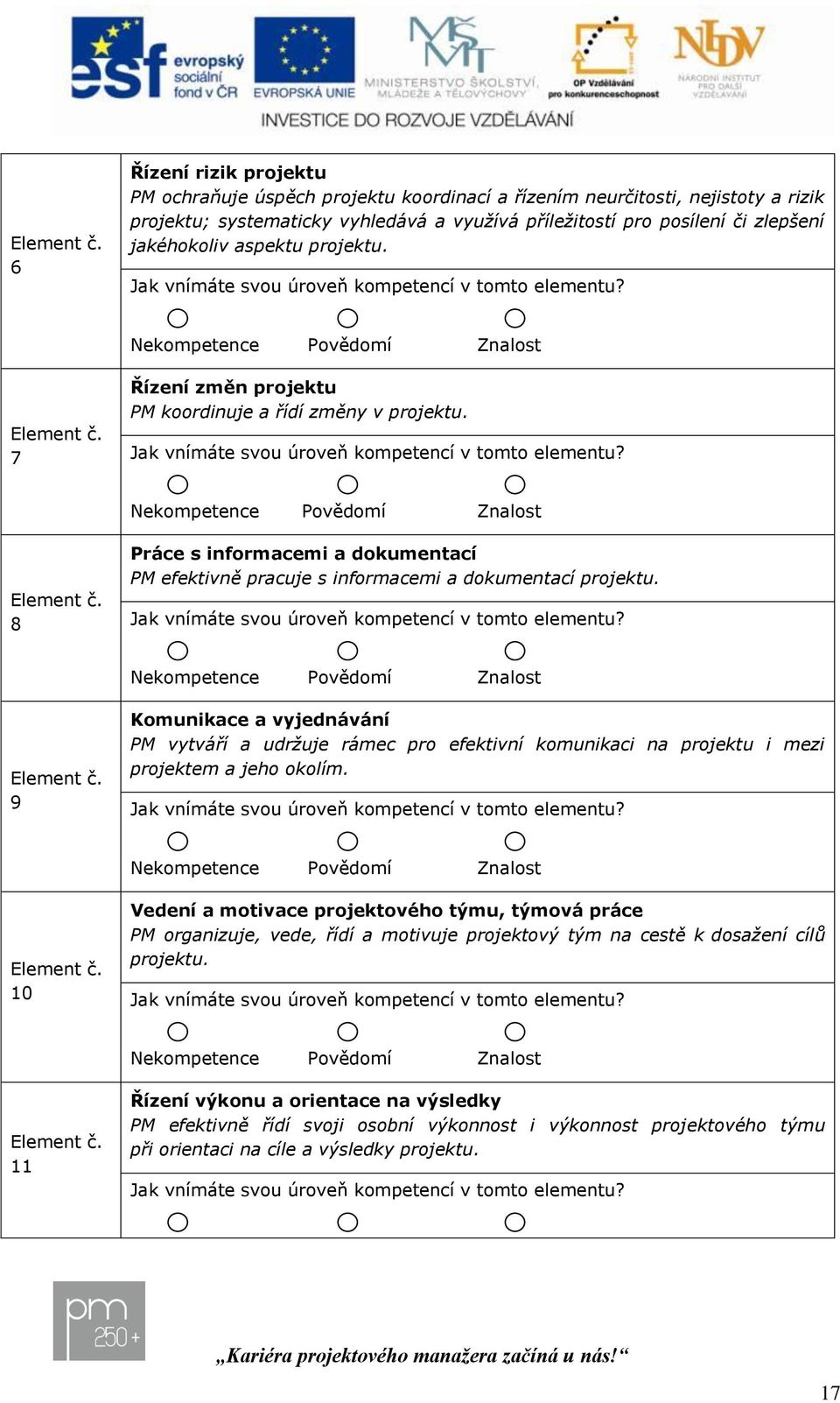 aspektu projektu. Jak vnímáte svou úroveň kompetencí v tomto elementu? Nekompetence Povědomí Znalost  7 Řízení změn projektu PM koordinuje a řídí změny v projektu.