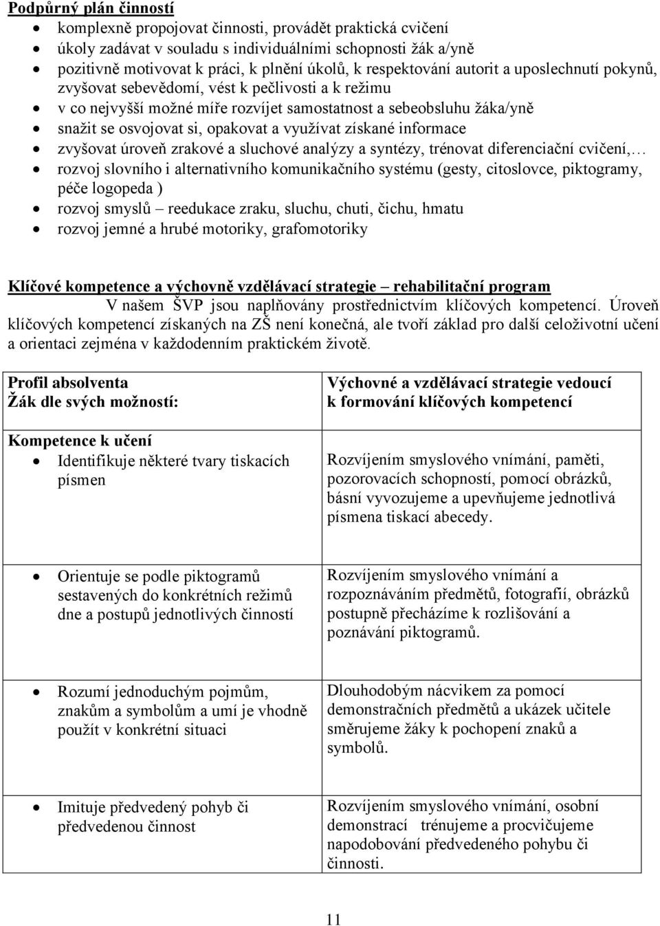 vyuţívat získané informace zvyšovat úroveň zrakové a sluchové analýzy a syntézy, trénovat diferenciační cvičení, rozvoj slovního i alternativního komunikačního systému (gesty, citoslovce, piktogramy,