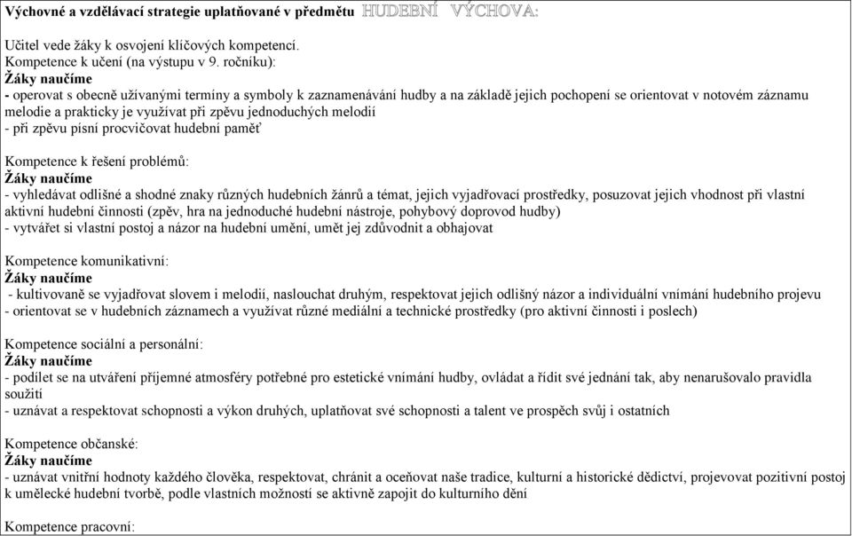 jednoduchých melodií - při zpěvu písní procvičovat hudební paměť Kompetence k řešení problémů: Žáky naučíme - vyhledávat odlišné a shodné znaky různých hudebních žánrů a témat, jejich vyjadřovací