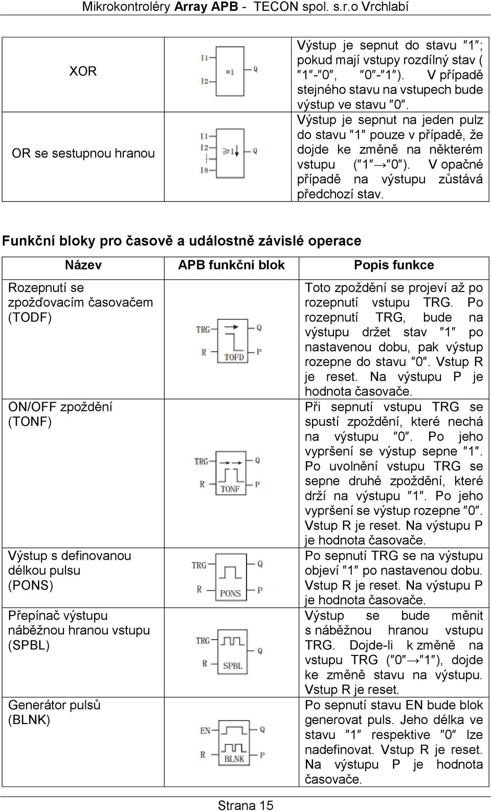 Funkční bloky pro časově a událostně závislé operace Název APB funkční blok Popis funkce Rozepnutí se zpožďovacím časovačem (TODF) ON/OFF zpoždění (TONF) Výstup s definovanou délkou pulsu (PONS)