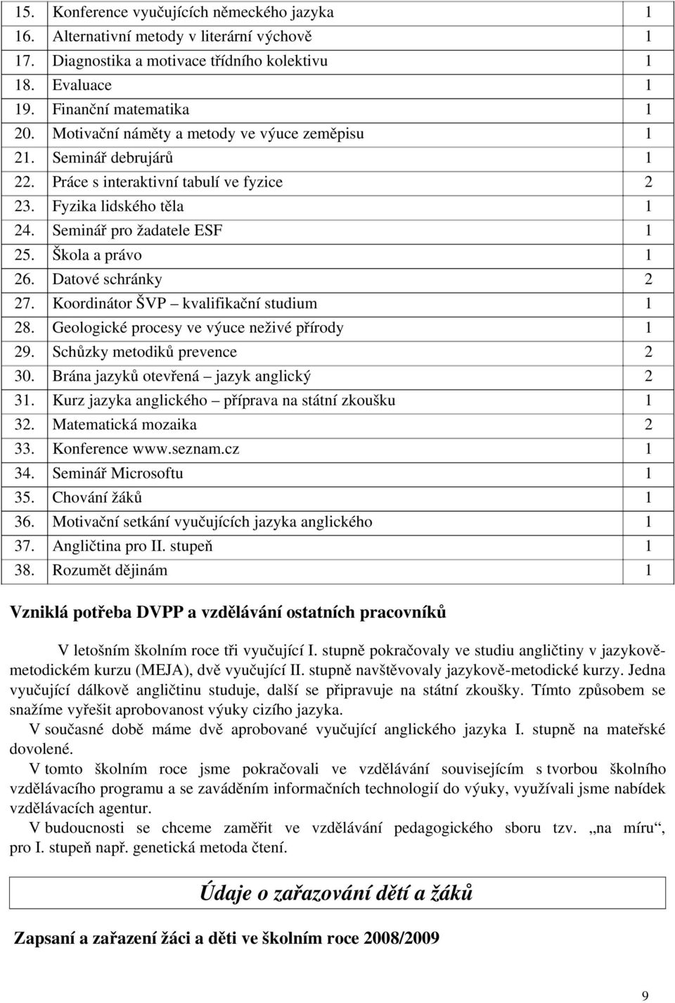 Datové schránky 2 27. Koordinátor ŠVP kvalifikační studium 28. Geologické procesy ve výuce neživé přírody 29. Schůzky metodiků prevence 2 0. Brána jazyků otevřená jazyk anglický 2.