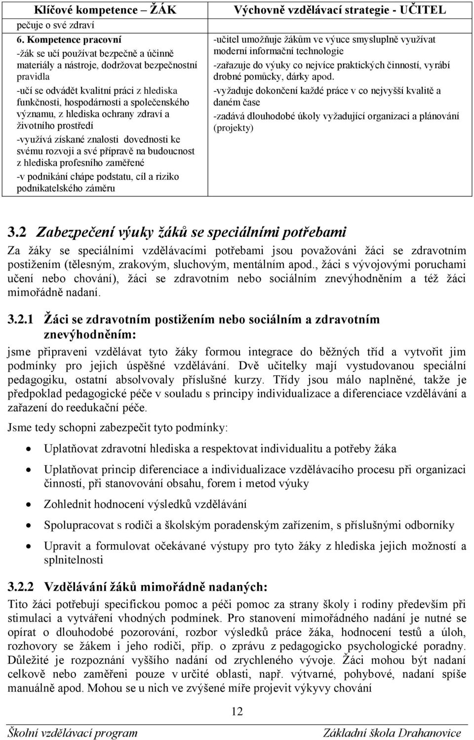 významu, z hlediska ochrany zdraví a životního prostředí -využívá získané znalosti dovednosti ke svému rozvoji a své přípravě na budoucnost z hlediska profesního zaměřené -v podnikání chápe podstatu,