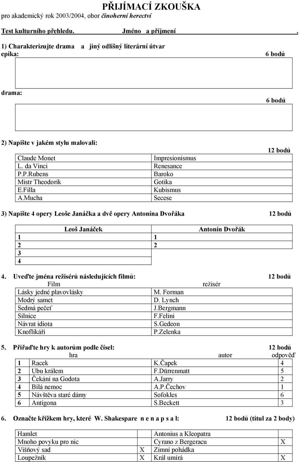 P.Rubens Baroko Mistr Theodorik Gotika E.Filla Kubismus A.Mucha Secese 12 bodů 3) Napište 4 opery Leoše Janáčka a dvě opery Antonína Dvořáka 12 bodů Leoš Janáček 1 1 2 2 3 4 Antonín Dvořák 4.