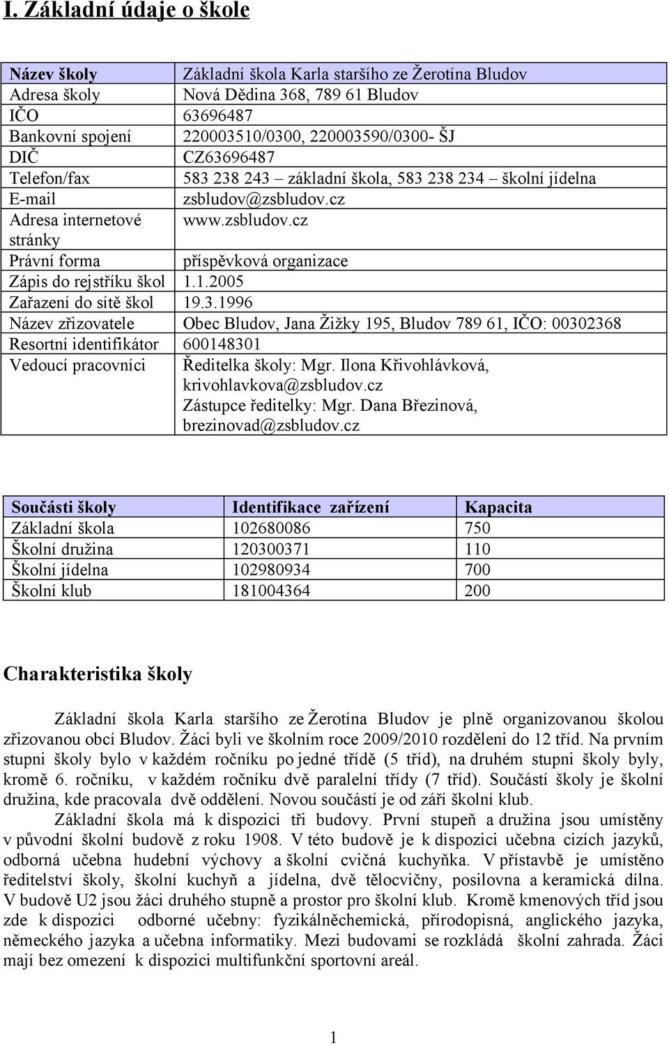 1.2005 Zařazení do sítě škol 19.3.1996 Název zřizovatele Obec Bludov, Jana Žižky 195, Bludov 789 61, IČO: 00302368 Resortní identifikátor 600148301 Vedoucí pracovníci Ředitelka školy: Mgr.
