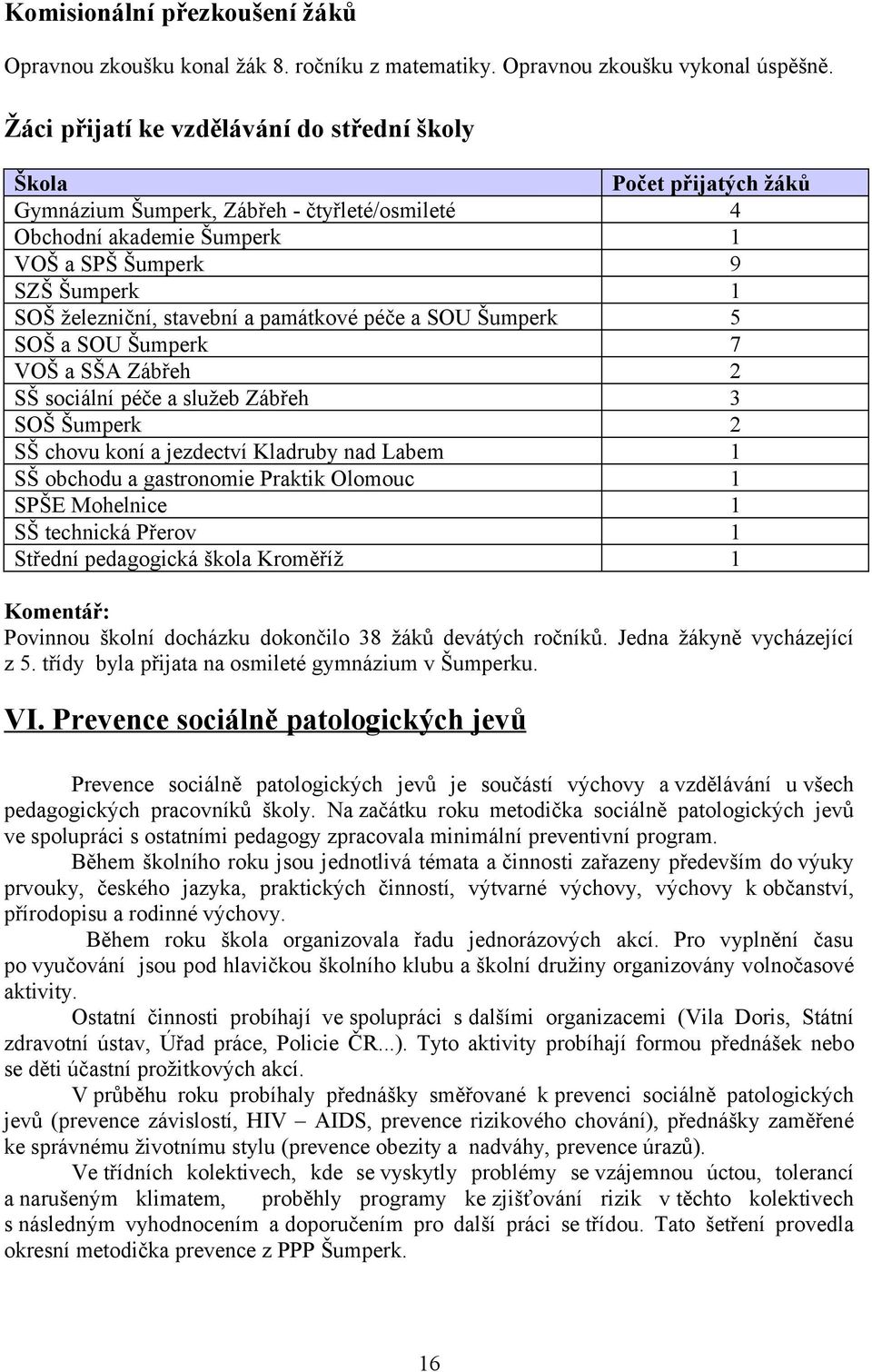 stavební a památkové péče a SOU Šumperk 5 SOŠ a SOU Šumperk 7 VOŠ a SŠA Zábřeh 2 SŠ sociální péče a služeb Zábřeh 3 SOŠ Šumperk 2 SŠ chovu koní a jezdectví Kladruby nad Labem 1 SŠ obchodu a