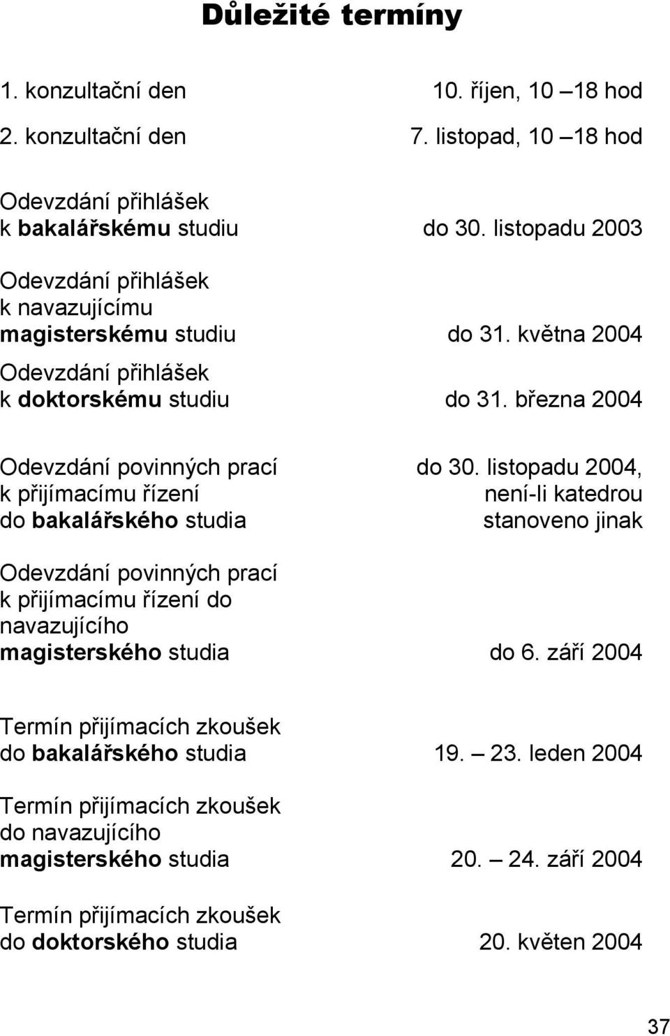 března 2004 Odevzdání povinných prací k přijímacímu řízení do bakalářského studia do 30.