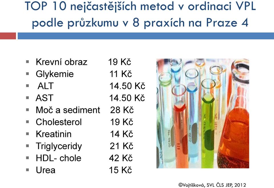 Cholesterol Kreatinin Triglyceridy HDL- chole Urea 19 Kč 11 Kč 14.