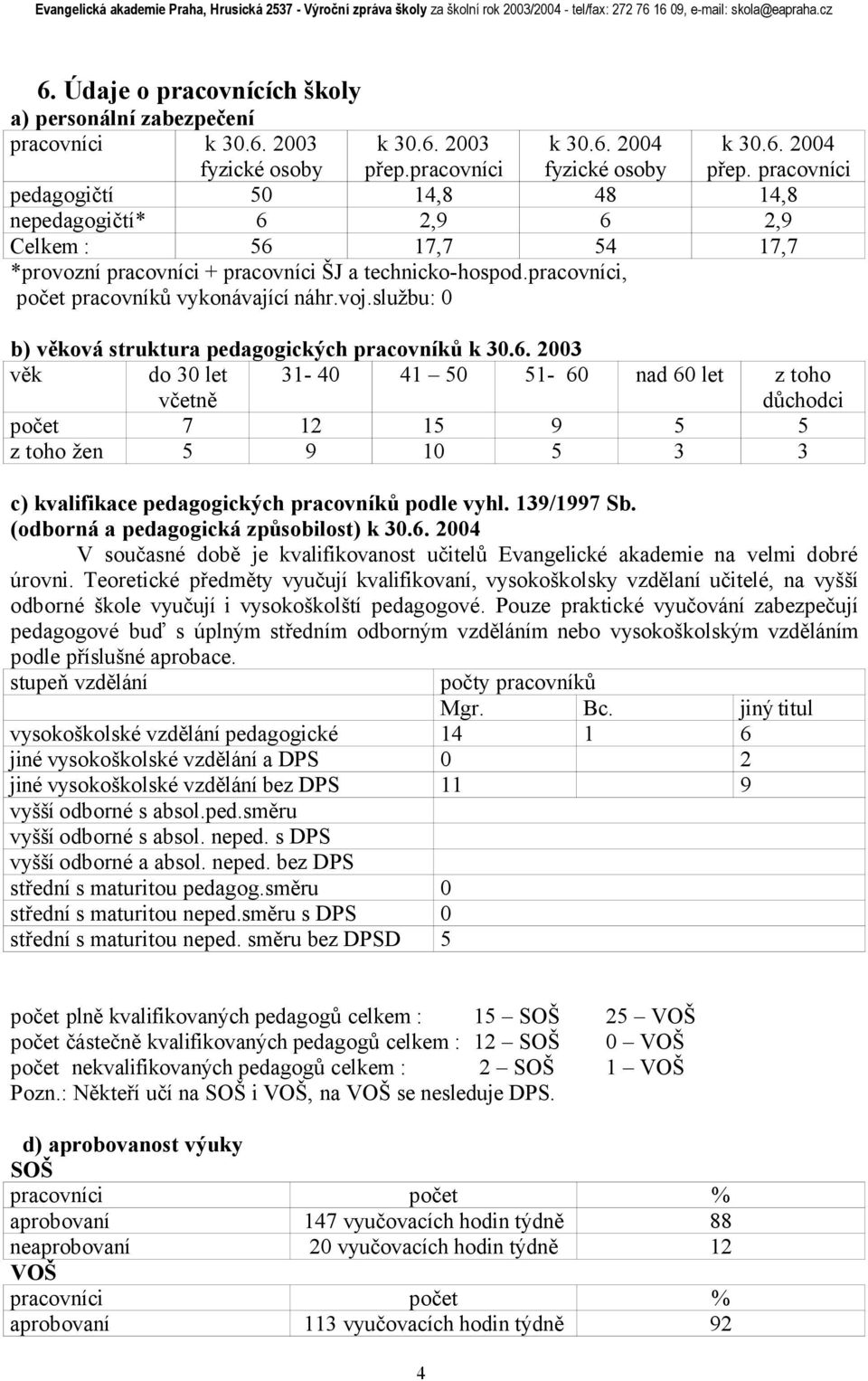 2004 přep. pracovníci b) věková struktura pedagogických pracovníků k 30.6.