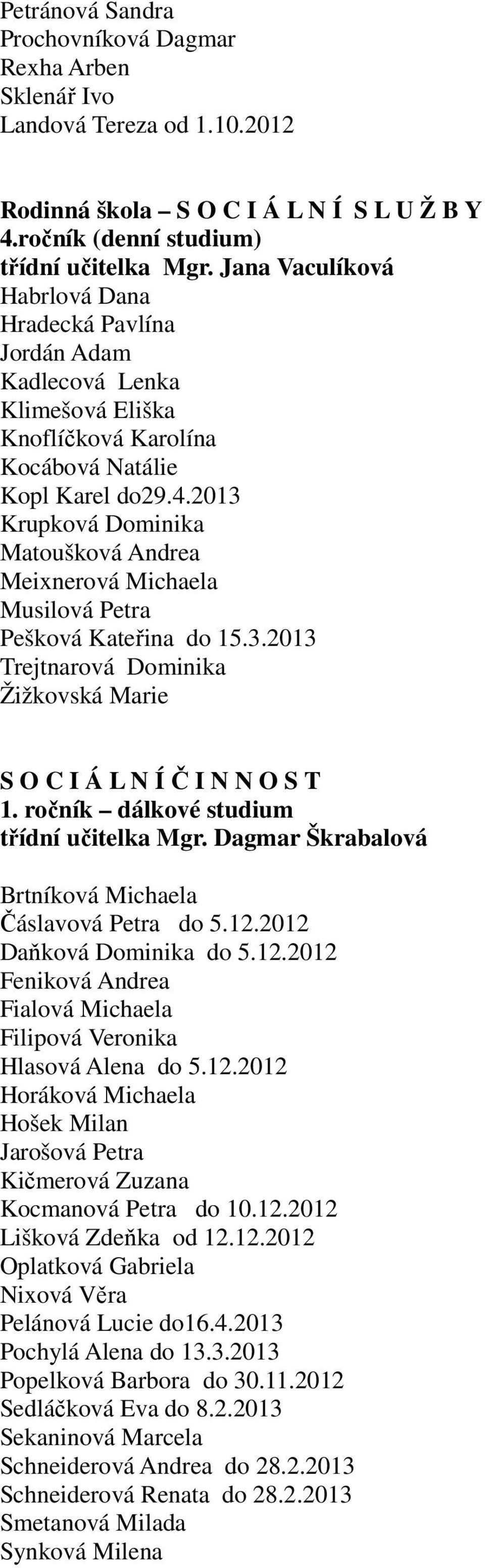 2013 Krupková Dominika Matoušková Andrea Meixnerová Michaela Musilová Petra Pešková Kateřina do 15.3.2013 Trejtnarová Dominika Žižkovská Marie S O C I Á L N Í Č I N N O S T 1.