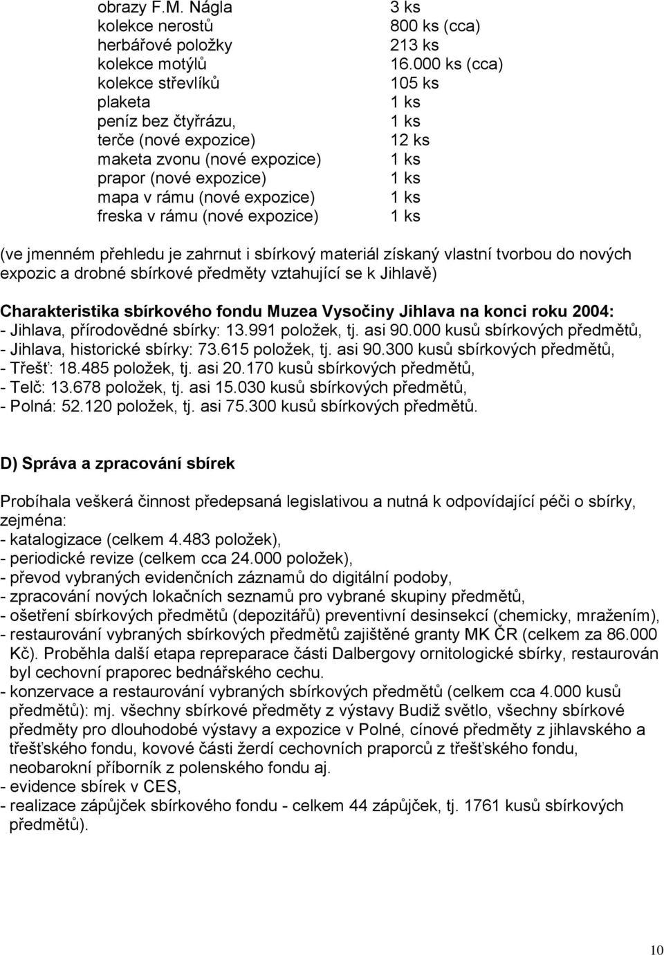 expozice) freska v rámu (nové expozice) 3 ks 800 ks (cca) 213 ks 16.