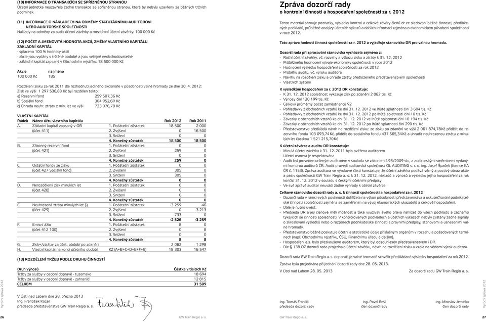 2012 (11) INFORMACE O NÁKLADECH NA ODMĚNY STATUTÁRNÍMU AUDITOROVI NEBO AUDITORSKÉ SPOLEČNOSTI Náklady na odměny za audit účetní závěrky a mezitímní účetní závěrky: 100 000 Kč Tento materiál shrnuje