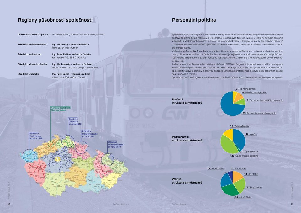 Středisko Královéhradecko Středisko Karlovarsko Středisko Moravskoslezsko Středisko Liberecko U Stanice 827/9, 400 03 Ústí nad Labem, Střekov Ing.