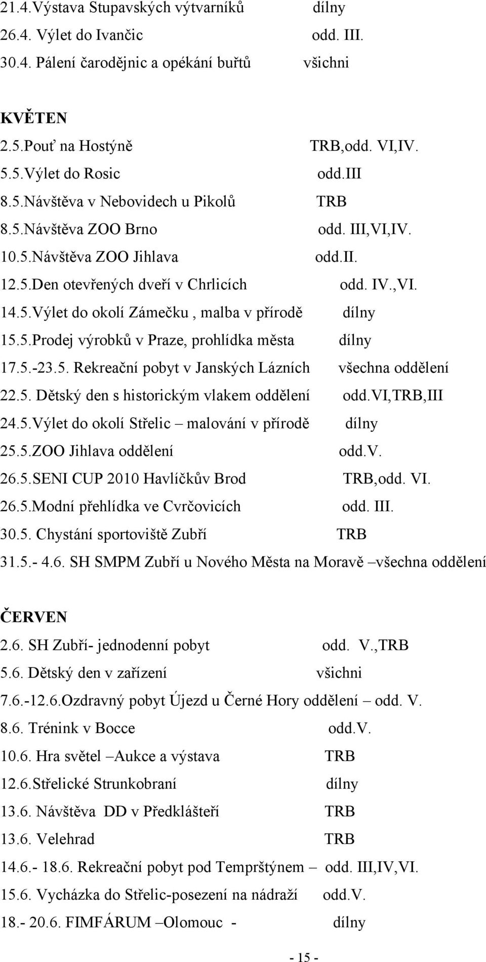 5.-23.5. Rekreační pobyt v Janských Lázních všechna oddělení 22.5. Dětský den s historickým vlakem oddělení odd.vi,,iii 24.5.Výlet do okolí Střelic malování v přírodě dílny 25.5.ZOO Jihlava oddělení odd.