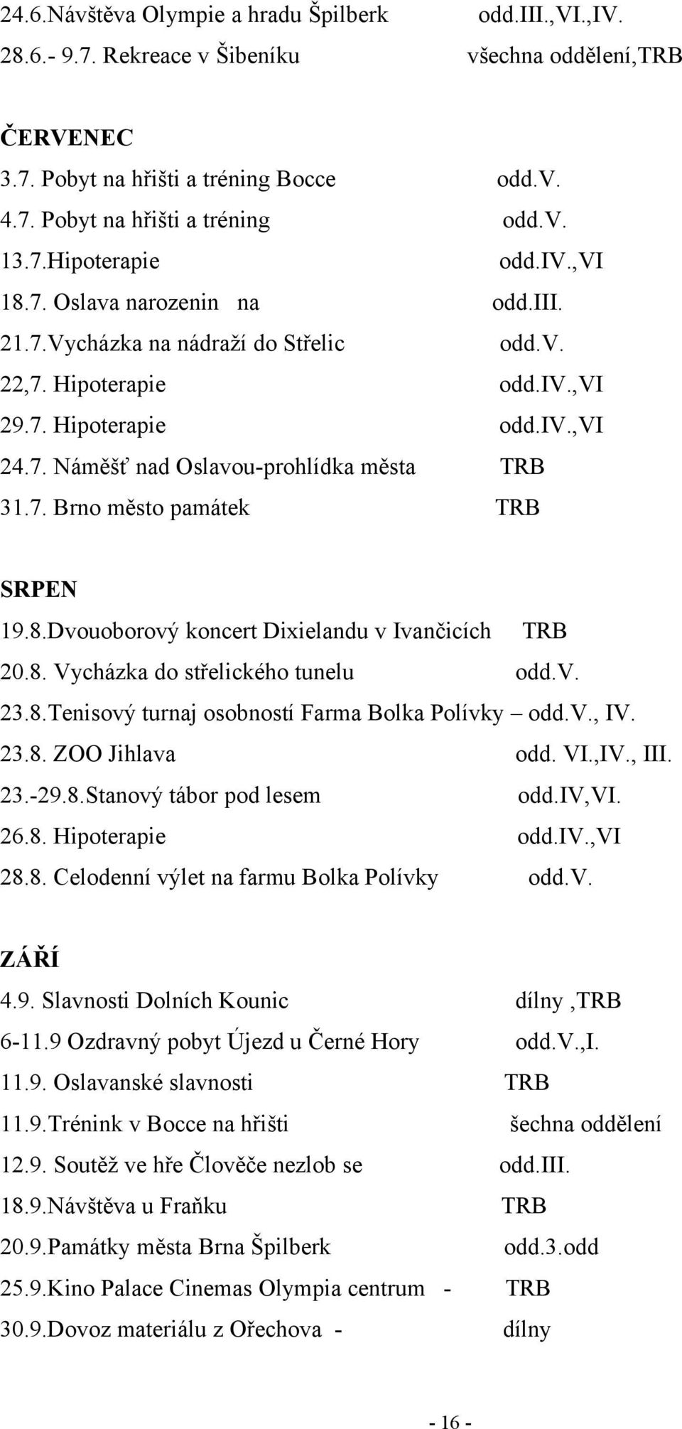 8.Dvouoborový koncert Dixielandu v Ivančicích 2.8. Vycházka do střelického tunelu odd.v. 23.8.Tenisový turnaj osobností Farma Bolka Polívky odd.v., IV. 23.8. ZOO Jihlava odd. VI.,IV., III. 23.-29.8.Stanový tábor pod lesem odd.