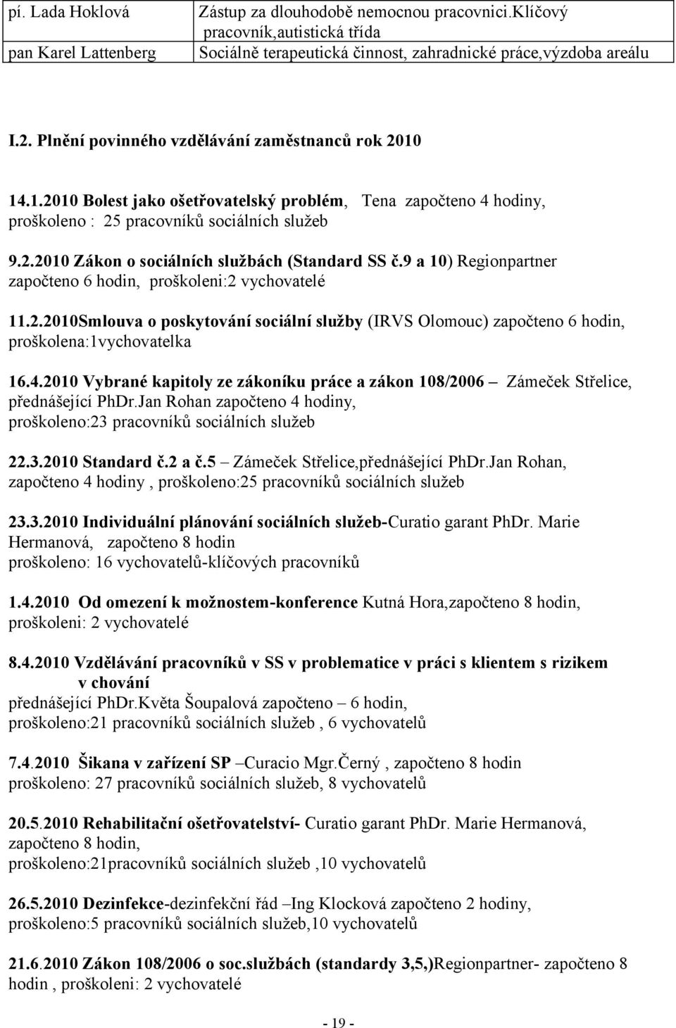 9 a ) Regionpartner započteno 6 hodin, proškoleni:2 vychovatelé.2.2smlouva o poskytování sociální služby (IRVS Olomouc) započteno 6 hodin, proškolena:vychovatelka 6.4.