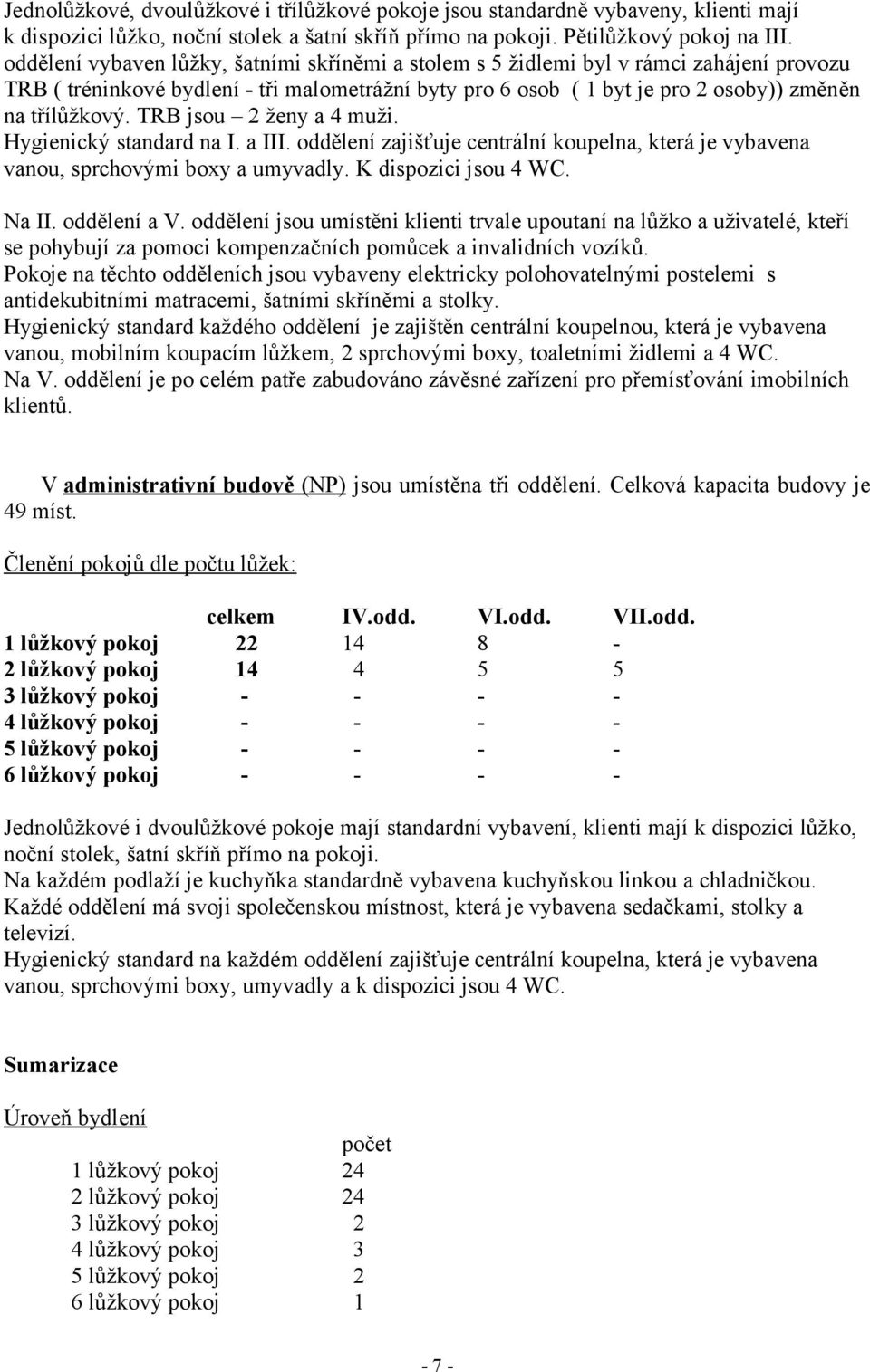 jsou 2 ženy a 4 muži. Hygienický standard na I. a III. oddělení zajišťuje centrální koupelna, která je vybavena vanou, sprchovými boxy a umyvadly. K dispozici jsou 4 WC. Na II. oddělení a V.