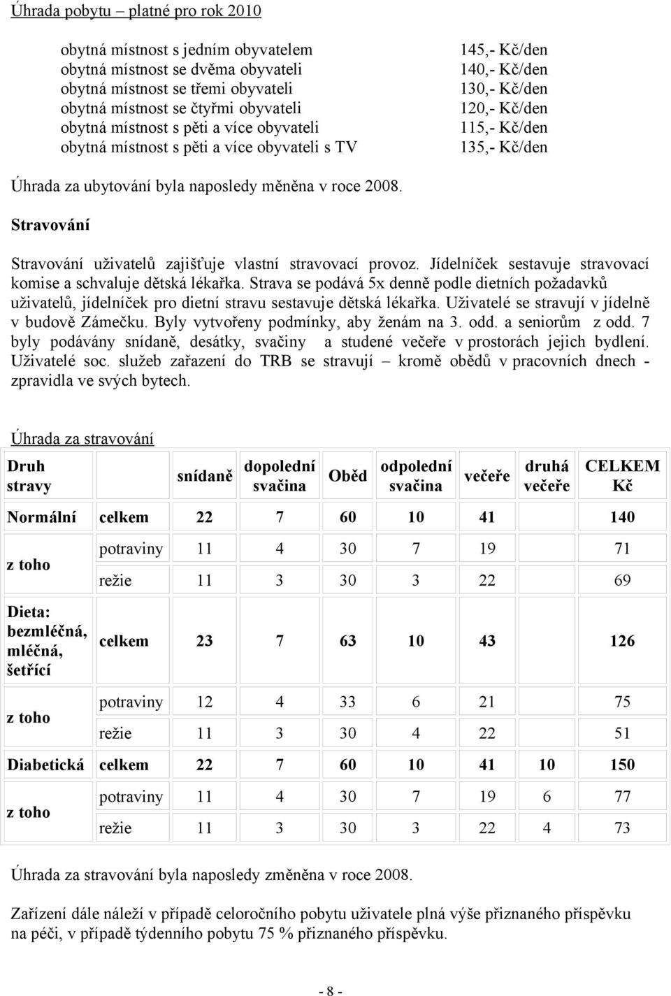 Stravování Stravování uživatelů zajišťuje vlastní stravovací provoz. Jídelníček sestavuje stravovací komise a schvaluje dětská lékařka.