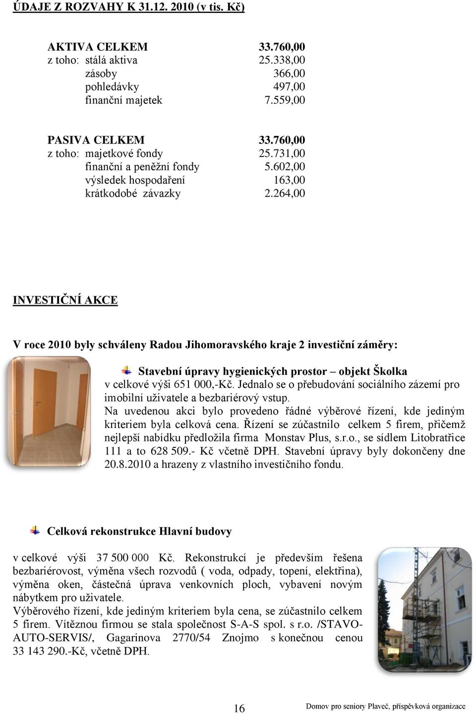 264,00 INVESTIČNÍ AKCE V rce 2010 byly schváleny Radu Jihmravskéh kraje 2 investiční záměry: Stavební úpravy hygienických prstr bjekt Šklka v celkvé výši 651 000,-Kč.