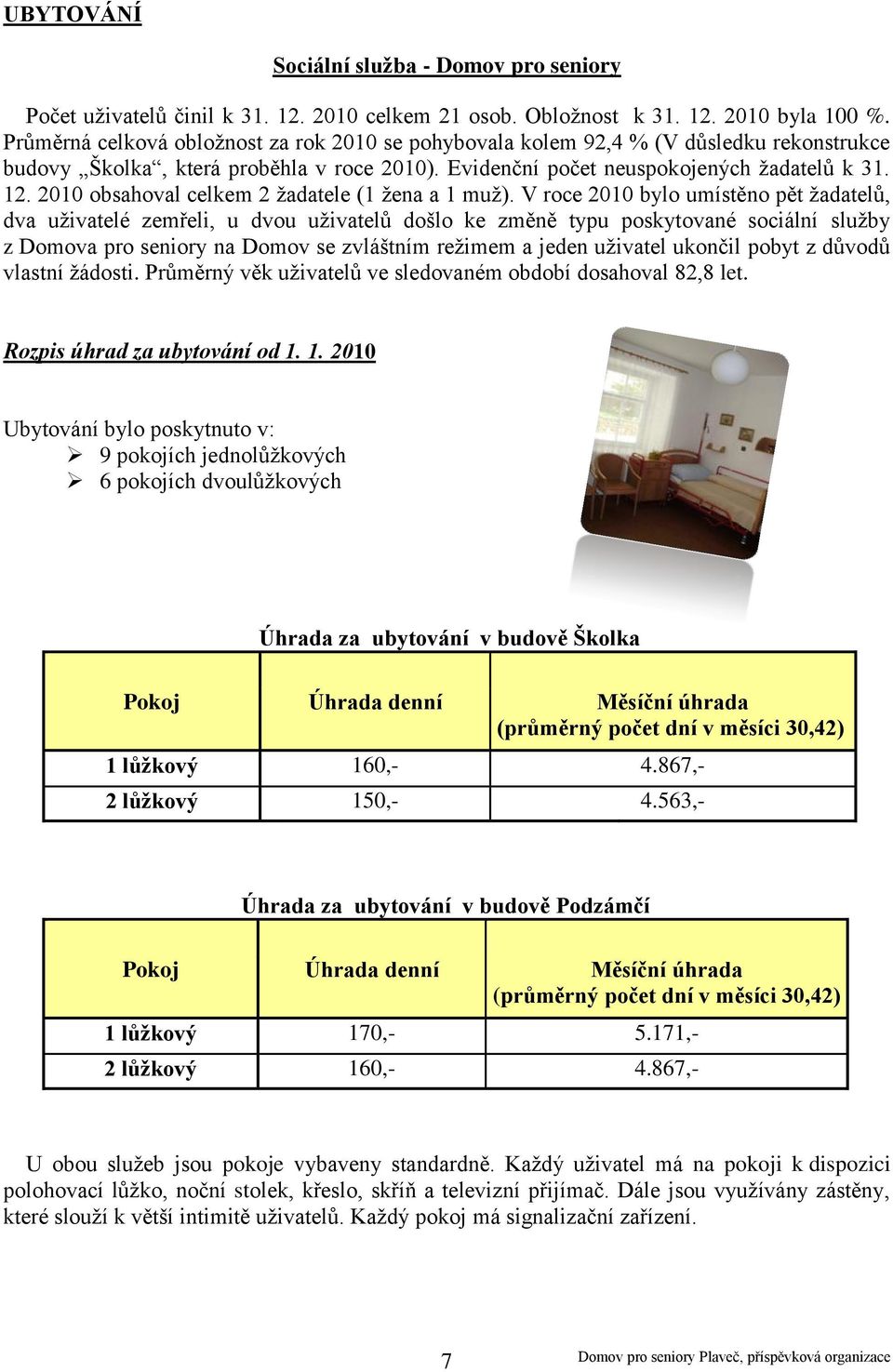 2010 bsahval celkem 2 žadatele (1 žena a 1 muž).