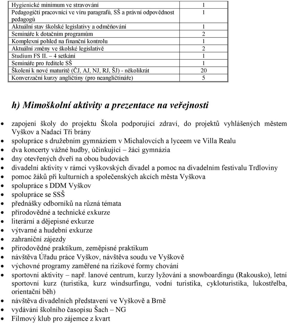 4 setkání 1 Semináře pro ředitele SŠ 1 Školení k nové maturitě (ČJ, AJ, NJ, RJ, ŠJ) - několikrát 20 Konverzační kurzy angličtiny (pro neangličtináře) 5 h) Mimoškolní aktivity a prezentace na