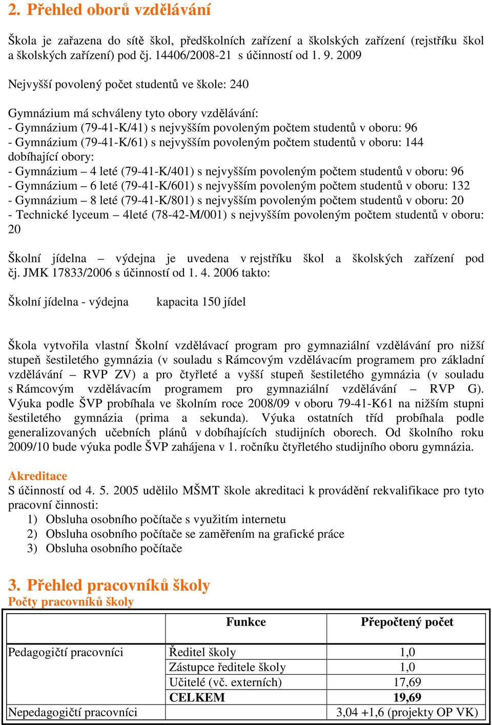 nejvyšším povoleným počtem studentů v oboru: 144 dobíhající obory: - Gymnázium 4 leté (79-41-K/401) s nejvyšším povoleným počtem studentů v oboru: 96 - Gymnázium 6 leté (79-41-K/601) s nejvyšším