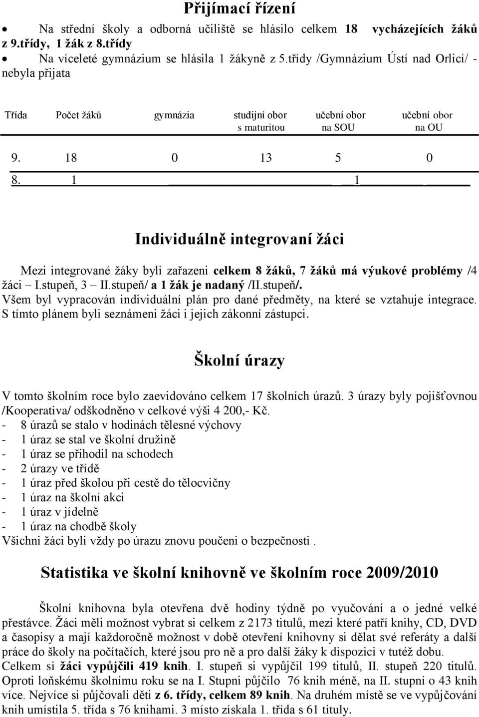 1 1 Individuálně integrovaní ţáci Mezi integrované ţáky byli zařazeni celkem 8 ţáků, 7 ţáků má výukové problémy /4 ţáci I.stupeň, 3 II.stupeň/ 