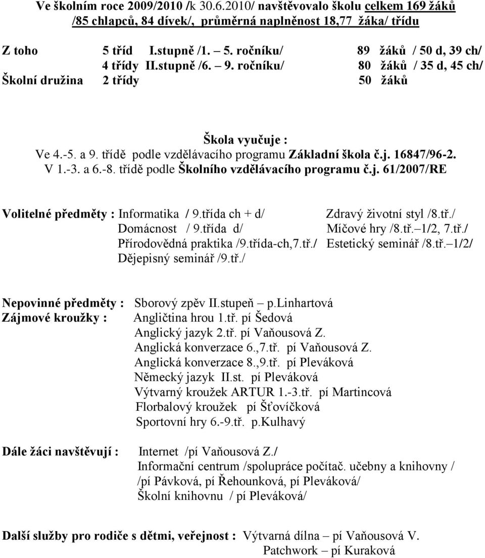 třídě podle Školního vzdělávacího programu č.j. 61/2007/RE Volitelné předměty : Informatika / 9.třída ch + d/ Zdravý ţivotní styl /8.tř./ Domácnost / 9.třída d/ Míčové hry /8.tř. 1/2, 7.tř./ Přírodovědná praktika /9.