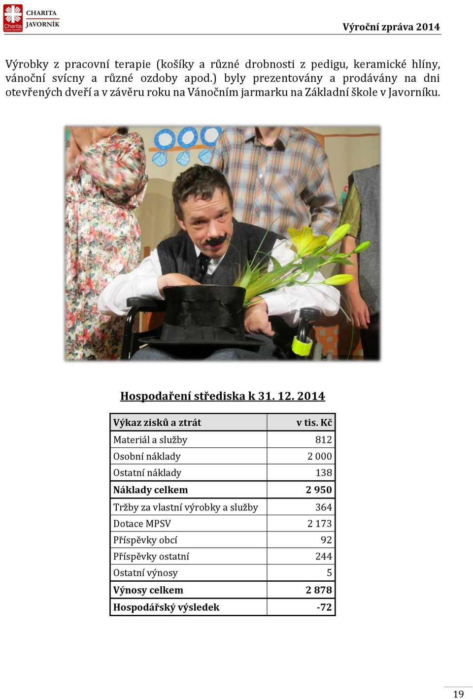 Hospodaření střediska k 31. 12. 2014 Výkaz zisků a ztrát v tis.