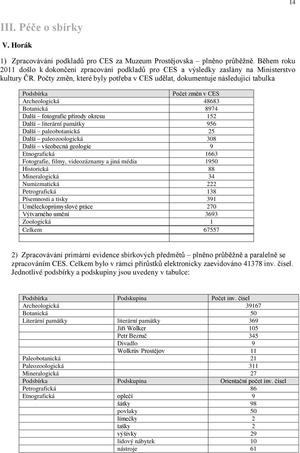 Počty změn, které byly potřeba v CES udělat, dokumentuje následující tabulka Podsbírka Počet změn v CES Archeologická 48683 Botanická 8974 Další fotografie přírody okresu 152 Další literární památky