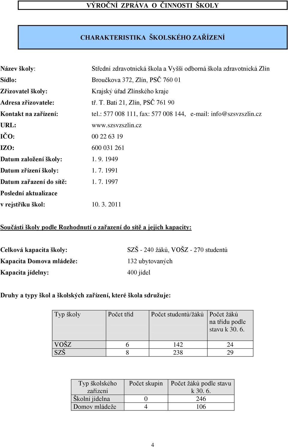 cz URL: www.szsvzszlin.cz IČO: 00 22 63 19 IZO: 600 031 261 Datum založení školy: 1. 9. 1949 Datum zřízení školy: 1. 7. 1991 Datum zařazení do sítě: 1. 7. 1997 Poslední aktualizace v rejstříku škol: 10.